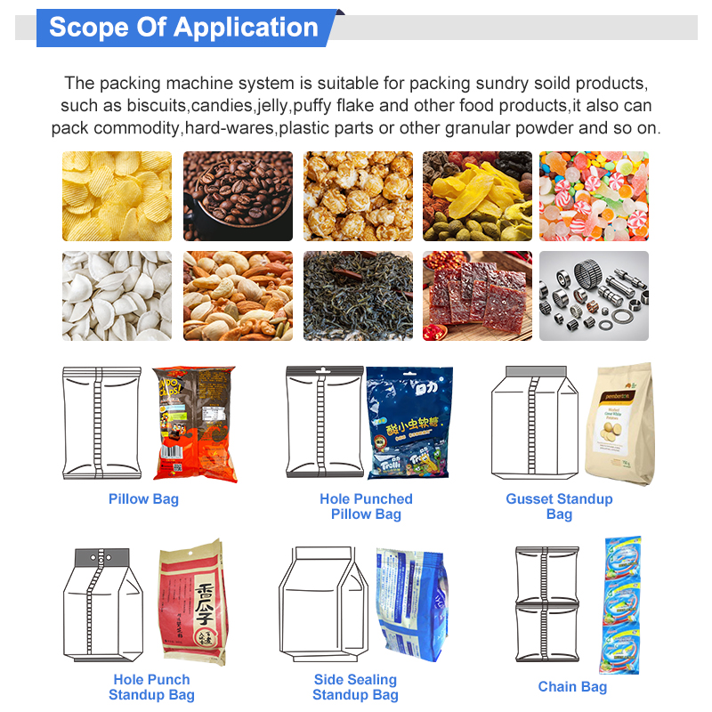 Multi-Function Plastic Granule - Silage Baler Machine บทวิจารณ์และราคา