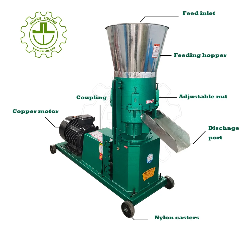 New Efficient Livestock Poultr - Agriculture Farming And Livestock บทวิจารณ์และราคา
